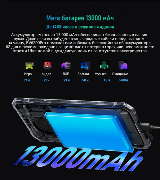 Смартфон Blackview BV6200 Pro 4/128Gb Orange