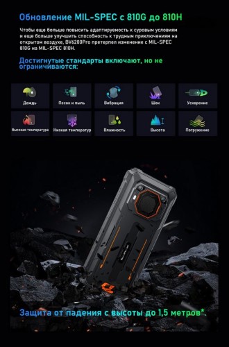 Смартфон Blackview BV6200 Pro 4/128Gb Green