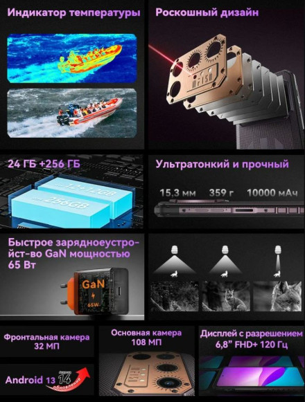 Смартфон Oukitel IIIF150 Raptor 12/256Gb Amethyst Metallic