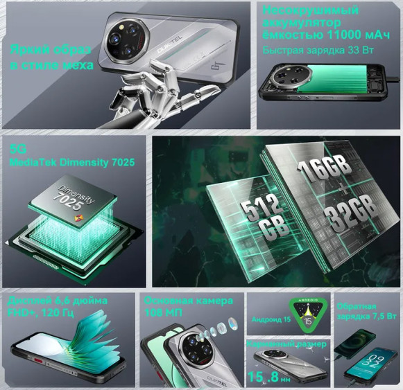 Смартфон Oukitel WP62 16/512Gb Silver