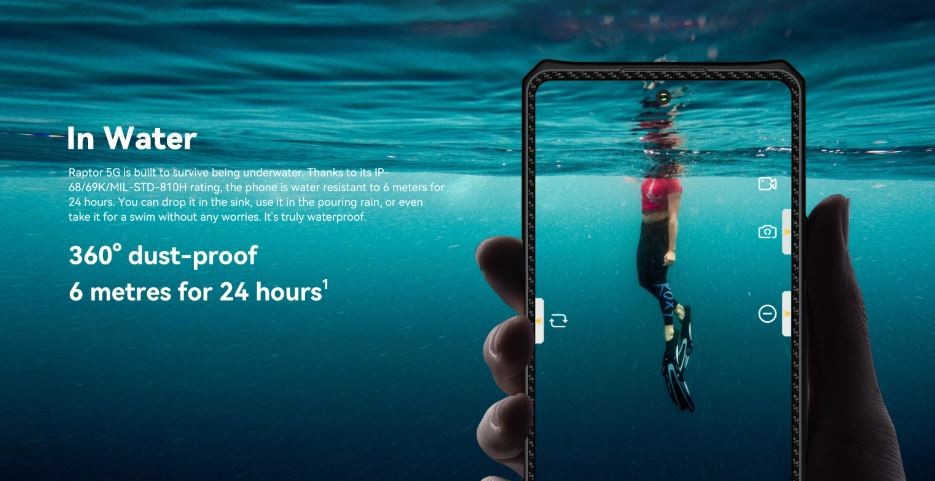 Смартфон IIIF150 Raptor 5G 16/512Gb